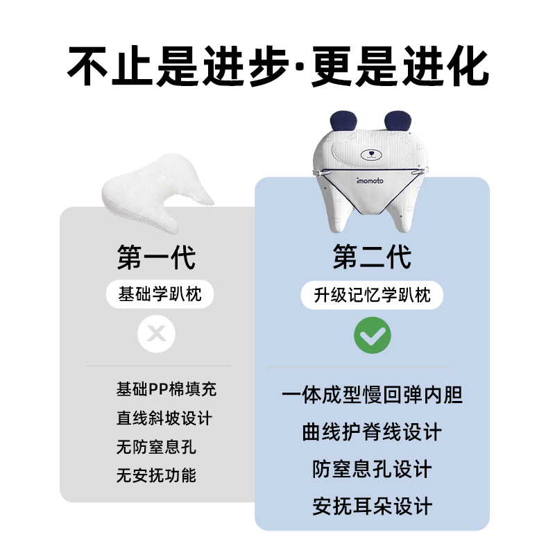 imomoto婴儿排气枕宝宝学趴抬头训练新生儿防胀气二月闹安抚神器