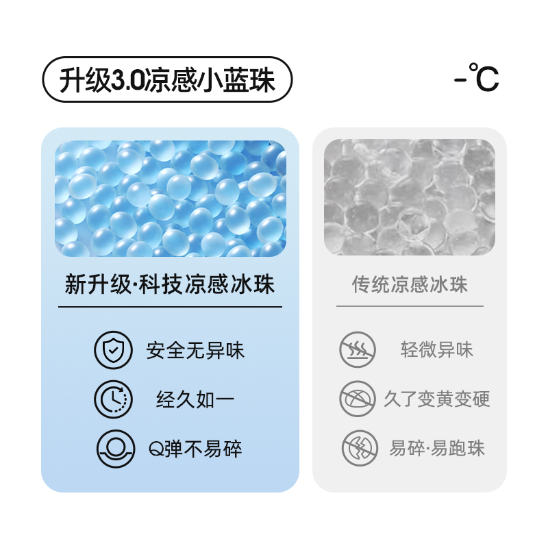 婴儿推车凉席宝宝凝胶冰珠车垫安全座椅吸汗透气遛娃神器夏季通用