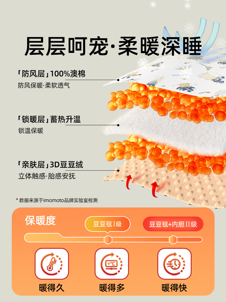  imomoto婴童抱被/抱毯