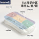 Imomoto ຄໍວິທະຍາສາດສະຫນັບສະຫນູນຫມອນ partition breathable