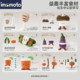 Imomoto ຫມາກໄມ້ແລະຜັກຕັດຫມາກນາວ Montessori ເກມແຂ່ງລົດການສຶກສາເບື້ອງຕົ້ນ