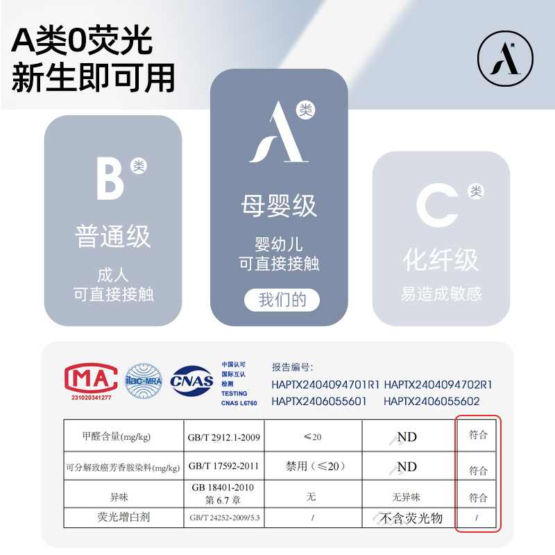imomoto宝宝手指玩偶婴儿手偶小动物手套玩具安抚可啃咬睡觉神器