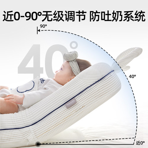 斜坡枕婴儿防吐奶防胀气呛奶斜坡垫宝宝床中床二月闹喂奶神器趴趴 - 图3