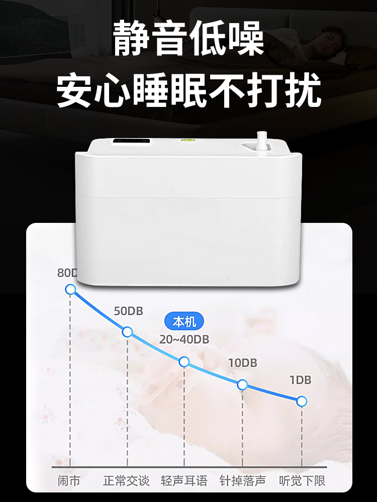 空调排水泵静音挂机全自动排水器冷凝水提升泵立式空调外置抽水泵 - 图3