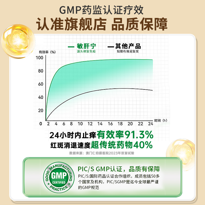 宝叶堂澳门敏肝宁荨麻疹湿疹风团内服特效过敏性皮炎药菜鸟进口药 - 图3