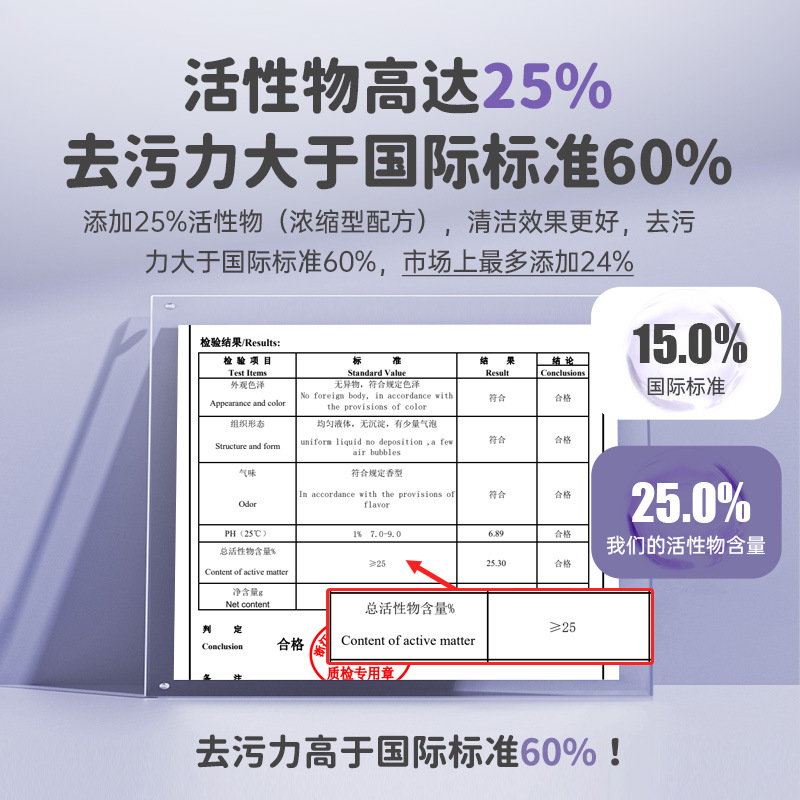 ASABATH内衣内裤清洗液去血渍洗衣液女士专用杀菌除菌抑菌 - 图1