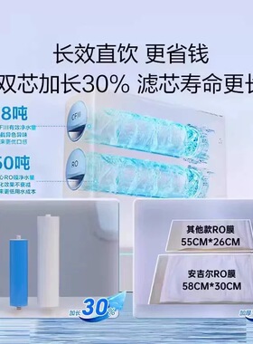 安吉尔净水器滤芯玉龙Pro1000G/1200G/J3673-ROC120/J3673-ROC150