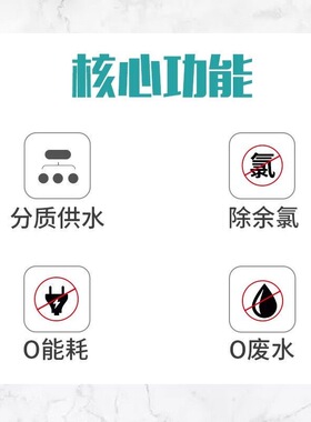 安吉尔商用净水器精滤炭纤维滤芯PP棉J28系列活性炭LX-935ACF600
