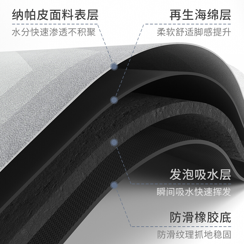 硅藻泥卫生间门口吸水地垫卫浴室防滑垫洗手间厕所脚垫子地毯家用-图0