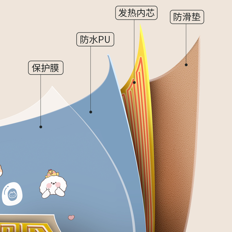 加热鼠标垫办公室桌面加热暖桌垫学生写作业写字发热桌垫暖手防水 - 图1