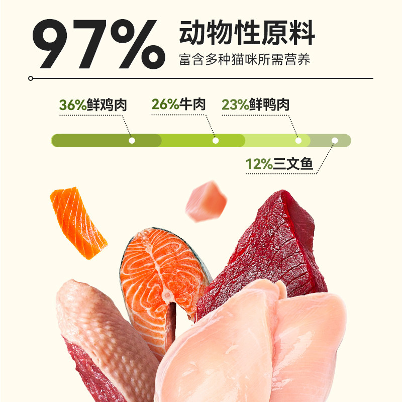 星宴猫粮全价成猫营养无谷国产风干粮（试吃装50g*2）,淘宝优惠券,粉丝福利购,淘宝优惠卷