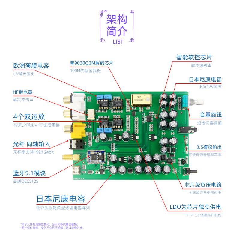 小影B5 QCC5125蓝牙5.1 es9038解码器HiFi发烧 LDAC无损耳放aptx - 图1