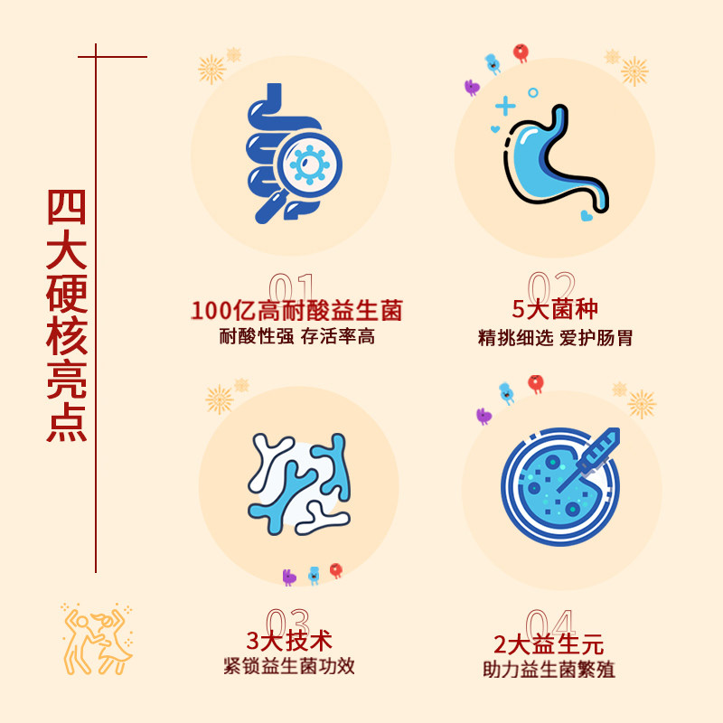 bioe益生菌多多片成人益生元咀嚼片 bioe骏祈益生菌