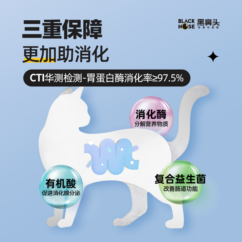 黑鼻头主食冻干全价生骨肉冻干猫粮猫咪成猫幼猫冻干猫主食试吃装 - 图3