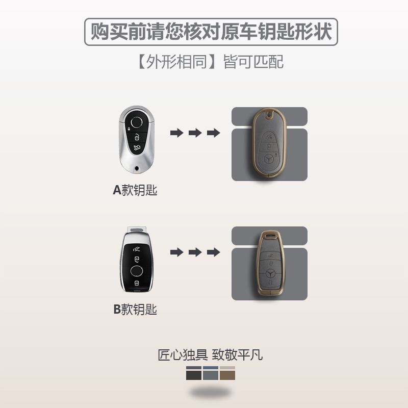 适用奔驰c260l钥匙套e300l女glc300l男a200l汽车glb高档gle壳扣包 - 图2