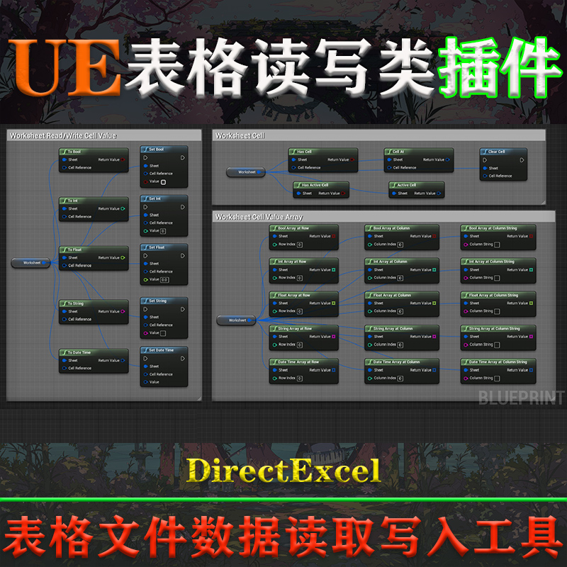 UE4.25-5.3.2虚幻插件DirectExcel V3.4表格文件数据读取写入工具 - 图1