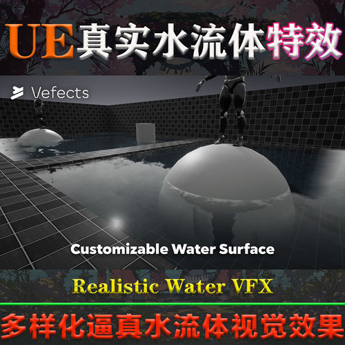 UE4.27～5.5虚幻 Realistic Water VFX 真实水着色器流体视觉特效 - 图2