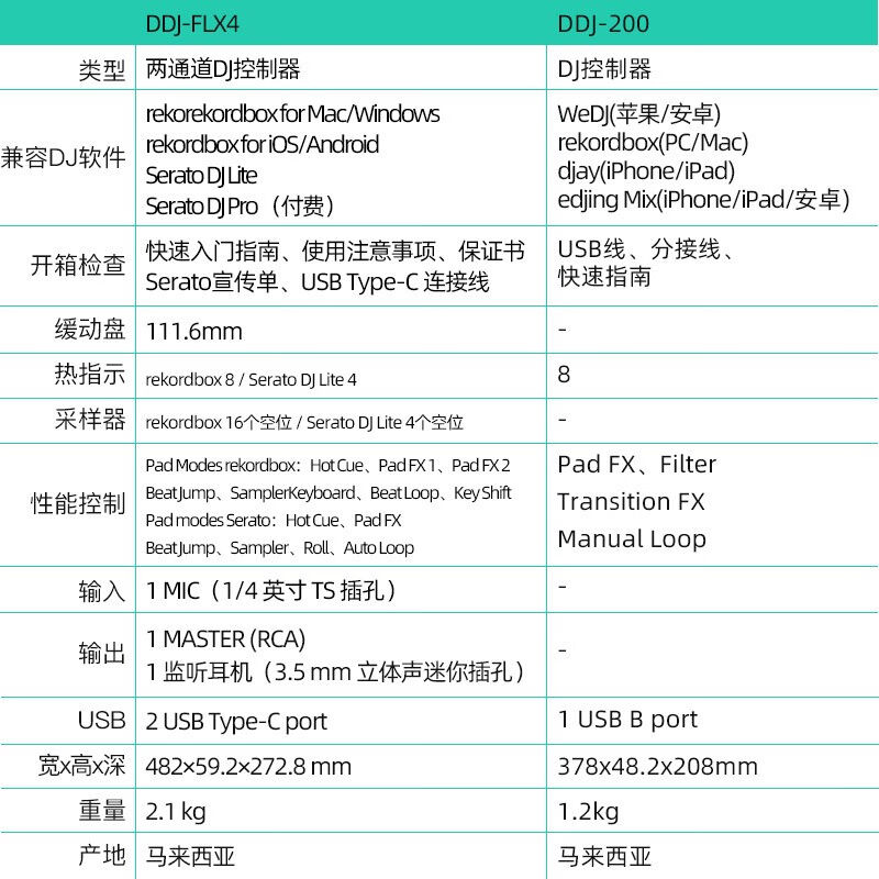 PioneerDJ先锋打碟机DDJFLX4初学入门直播打碟机套装DJ控制器flx4 - 图0