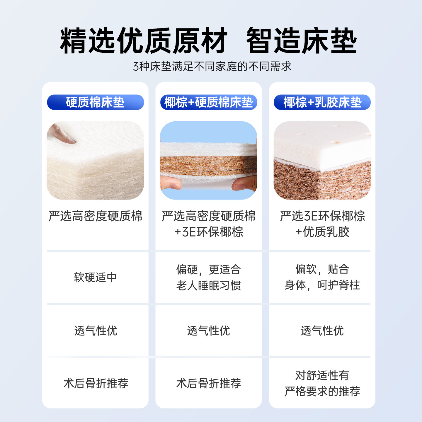 振邦电动护理床家用多功能老人瘫痪病人升降床垫医疗医用翻身病床,淘宝优惠券,粉丝福利购,淘宝优惠卷