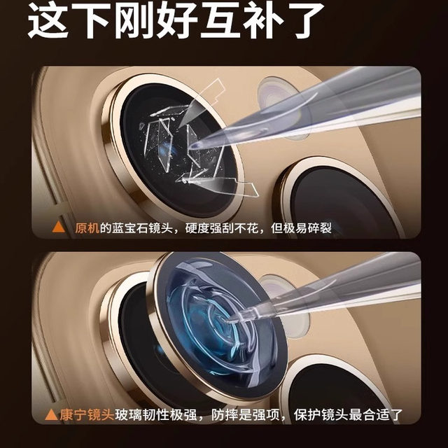 One cover and second application for Apple 16 series lens film