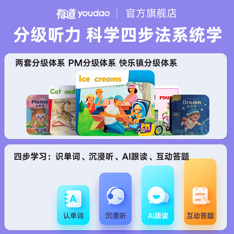 网易有道听力宝学习机小初高家教复读机口语英语磨耳朵神器听说宝