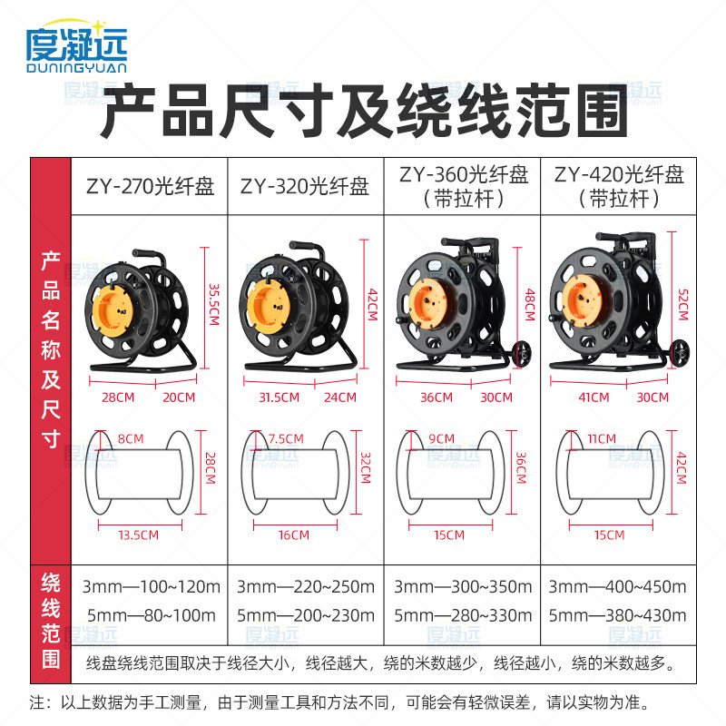 移动线缆盘sdi光纤绕线盘电缆线盘视频线卷线盘塑料电线卷盘空盘,淘宝优惠券,粉丝福利购,淘宝优惠卷