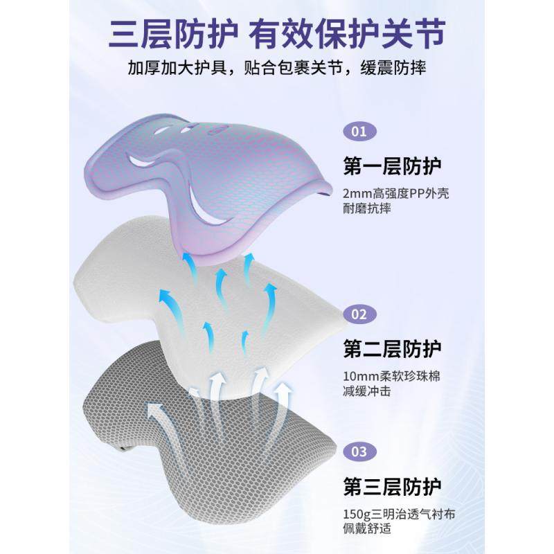 儿童轮滑护具平衡车骑行自行车滑板溜冰鞋防摔头盔护膝全套装备,淘宝优惠券,粉丝福利购,淘宝优惠卷