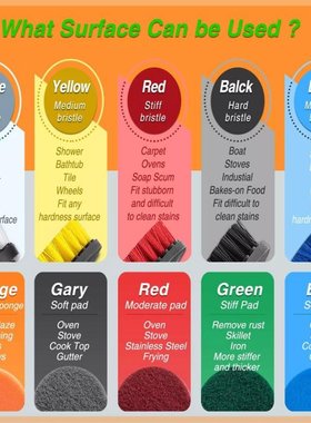 31PCS Electric Drill Brush Set Includ Clean Cloth ,Scrub Pad