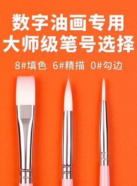风逸晨diy填色数字油画专用画笔勾线笔彩绘笔细毛笔上色套装画架
