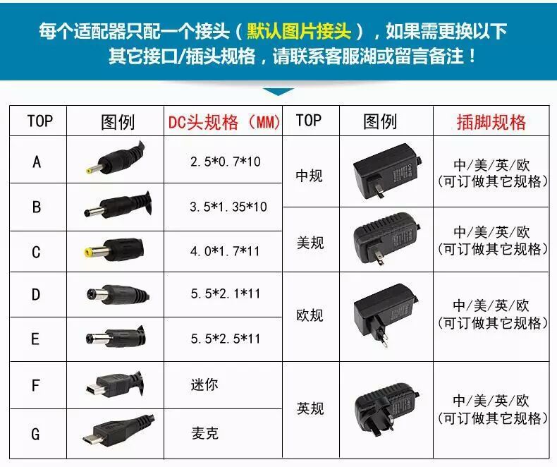 希捷移动硬盘电源适配器 1T 2T 5TB数据硬盘WD硬盘充电线通用电源-图0