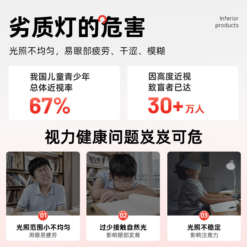 护眼灯泡家用超亮节能e27螺口吊灯照明led三色变光全光谱玉米灯泡,淘宝优惠券,粉丝福利购,淘宝优惠卷