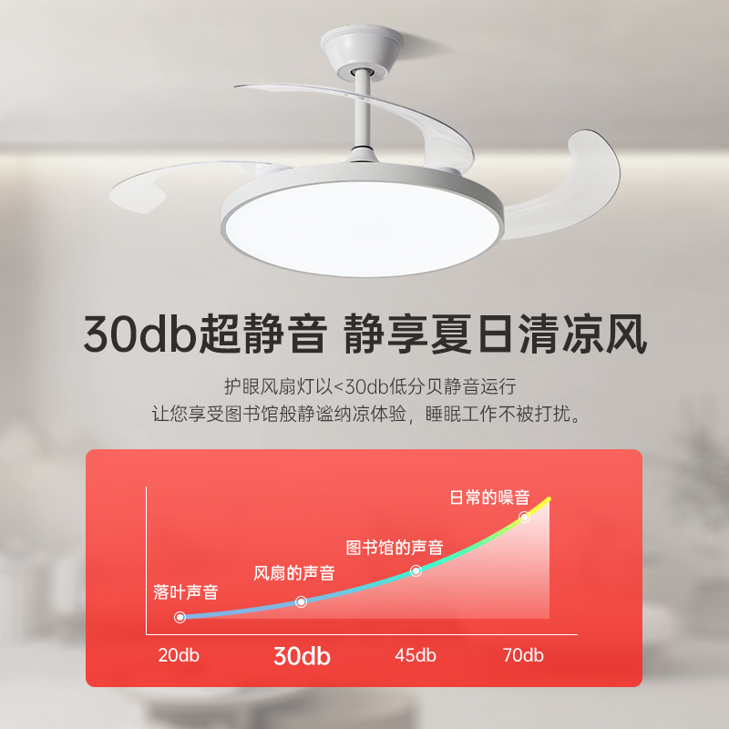 风扇灯2024新款全光谱护眼餐厅隐形吊扇灯家用超薄静音电扇吊灯 - 图0