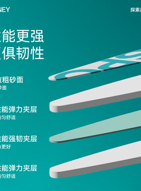 雷尼正品官方直售美甲砂条打磨