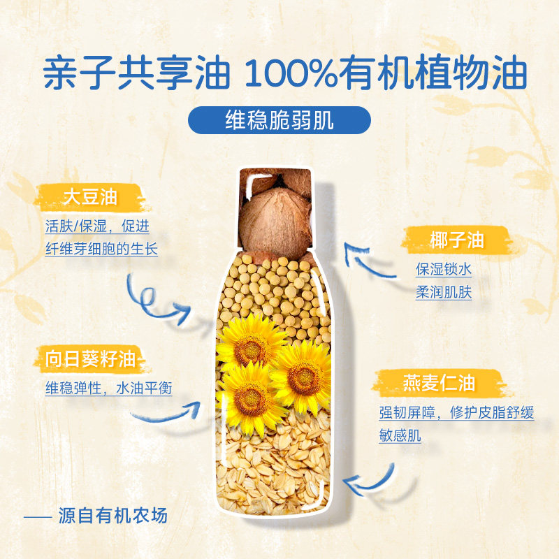  Nebiolina欧优乐海外按摩油