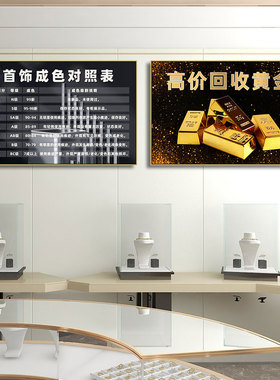 珠宝包包首饰是装饰画简约现代