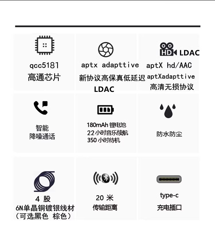 原熊QCC5181挂脖蓝牙单晶铜升级线MMCX A2DC 0.78 ldac无损高音质 - 图2