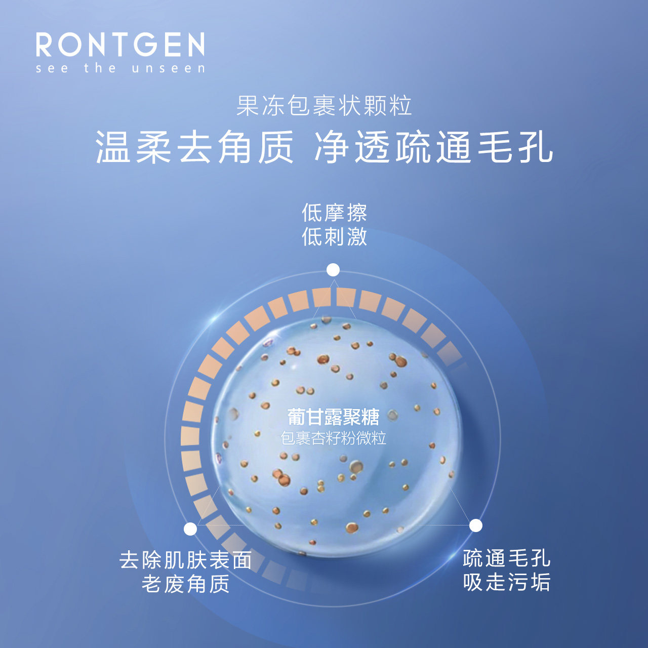 【春日抢购】rontgen深层清洁果酸膏 RONTGEN海外面部磨砂/去角质