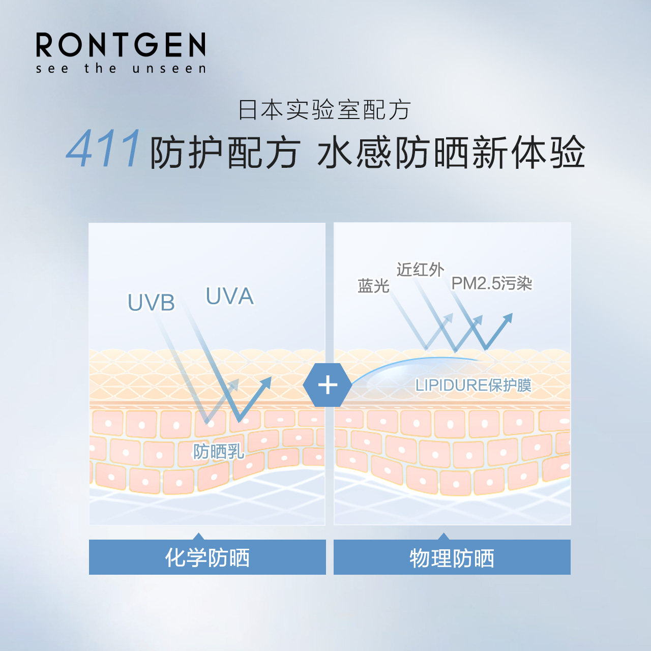 rontgen伦琴水感防紫外线防晒霜 RONTGEN海外防晒霜