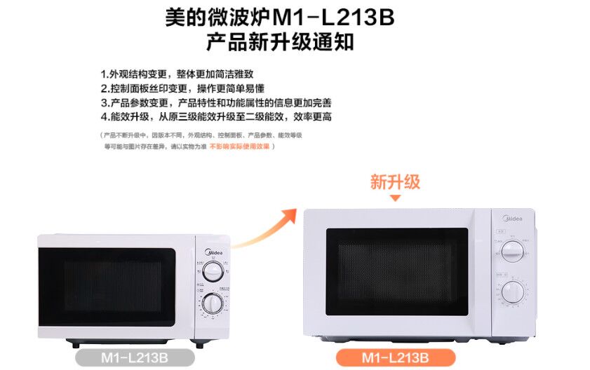 正品Midea/美的M1-L213B/M1-211A 微波炉20L家用型机械式转盘特价 - 图2