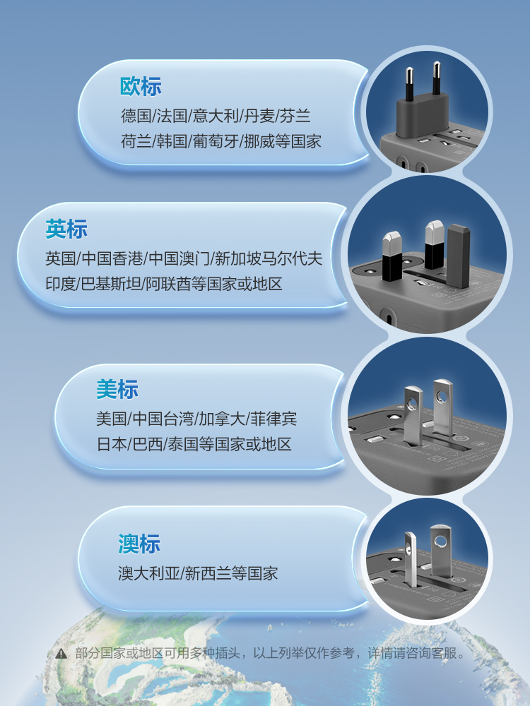 公牛旅行转换器插头USB插座欧洲日本英美意德标多国通用便携电源 - 图0