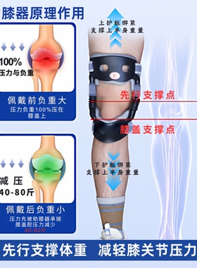 【官方正品】膝盖减崖器支撑护膝