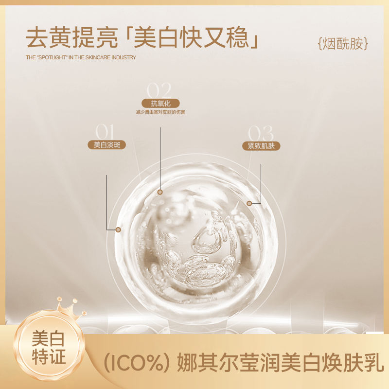 【赵樱子同款】ICO%莹润美白焕肤乳身体素颜霜不假白持久留香全身 - 图2