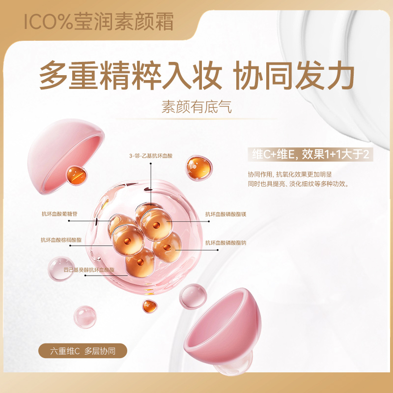 ICO【品牌直供】买一送一六重维C莹润素颜霜海洋胶原懒人素颜霜 - 图1