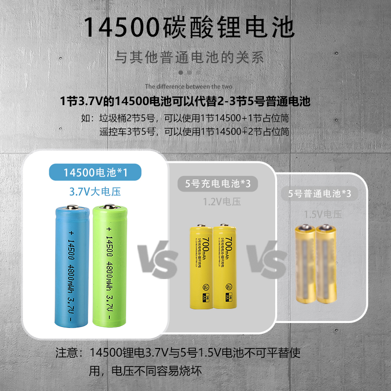 14500锂电池3.6v3.7v鼠标大功率玩具剃须刀激光笔手电筒5号电池-图1