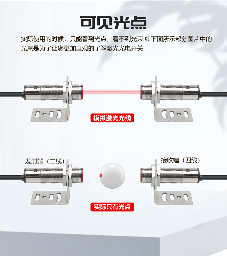 M12M18远距离激光对射型传感器漫反射光电红外感应开关50厘米100M - 图1