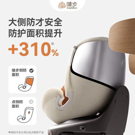 Mark Bubu Nackenbelüfteter Sicherheitssitz für 0–7 Jahre