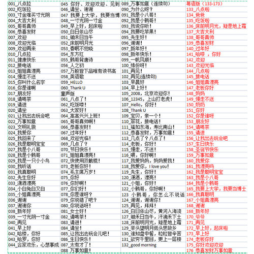 鹦鹉鸟儿学话学习内存卡小音箱通用储存卡复读机用训练教材语 - 图0