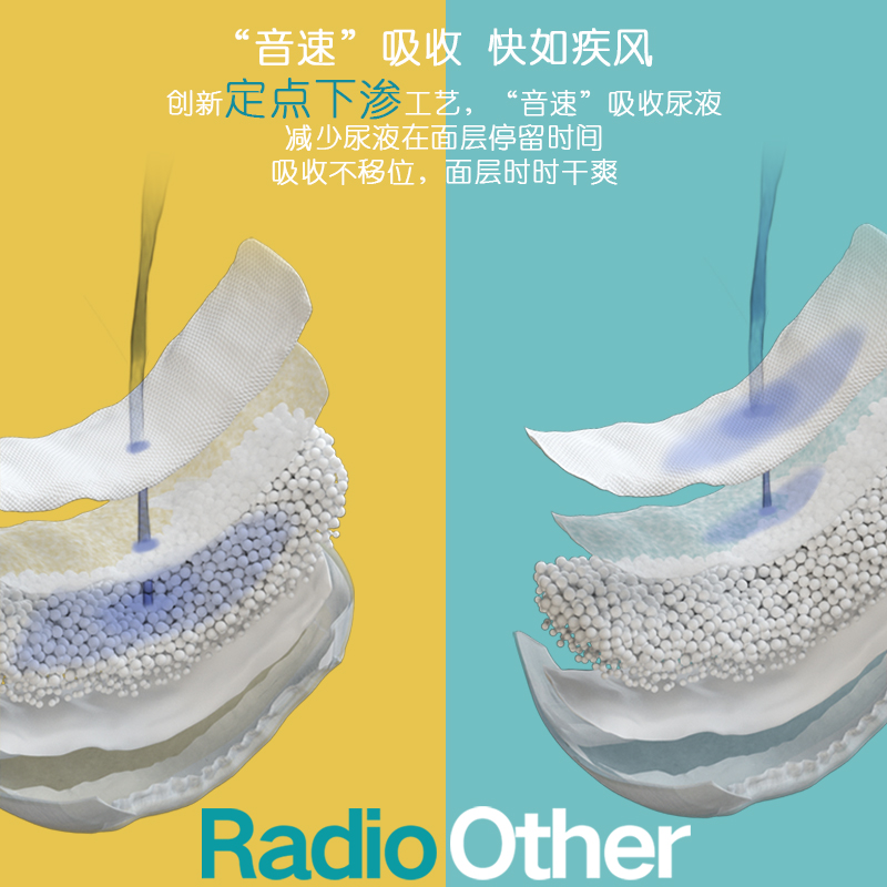 【拍2件】碧芭宝贝收音机婴儿训练裤干爽透气-第3张图片-提都小院