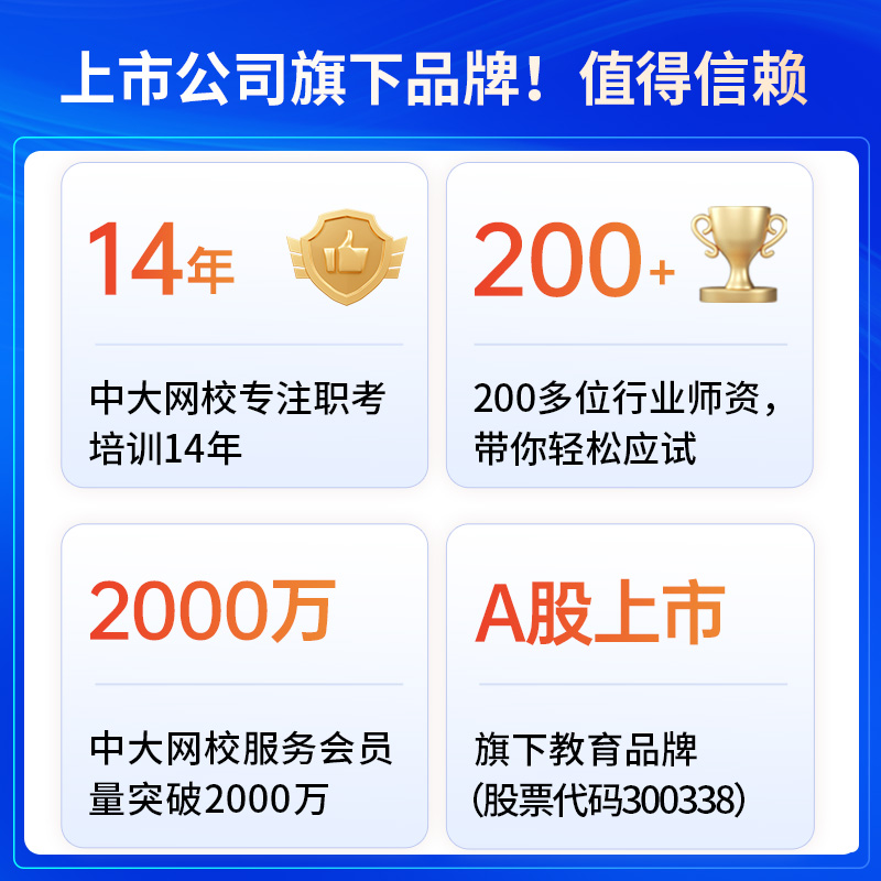 中级经济师2025年官方教材人力资源工商管理金融网课中国人事出版社经济基础知识建筑财税知识产权保险真题库中级经济师2024年教材
