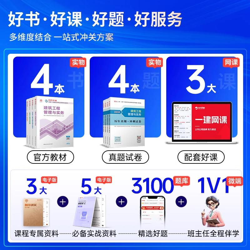 一建建筑2025教材真题试卷官方正版市政机电公路水利矿业通信建设工程经济项目管理法规建工社一建教材2025年一级建造师官方教材